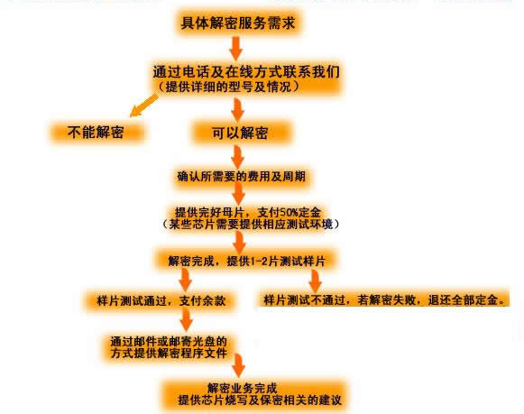 1652169833378765.png 图片1_看图王.png